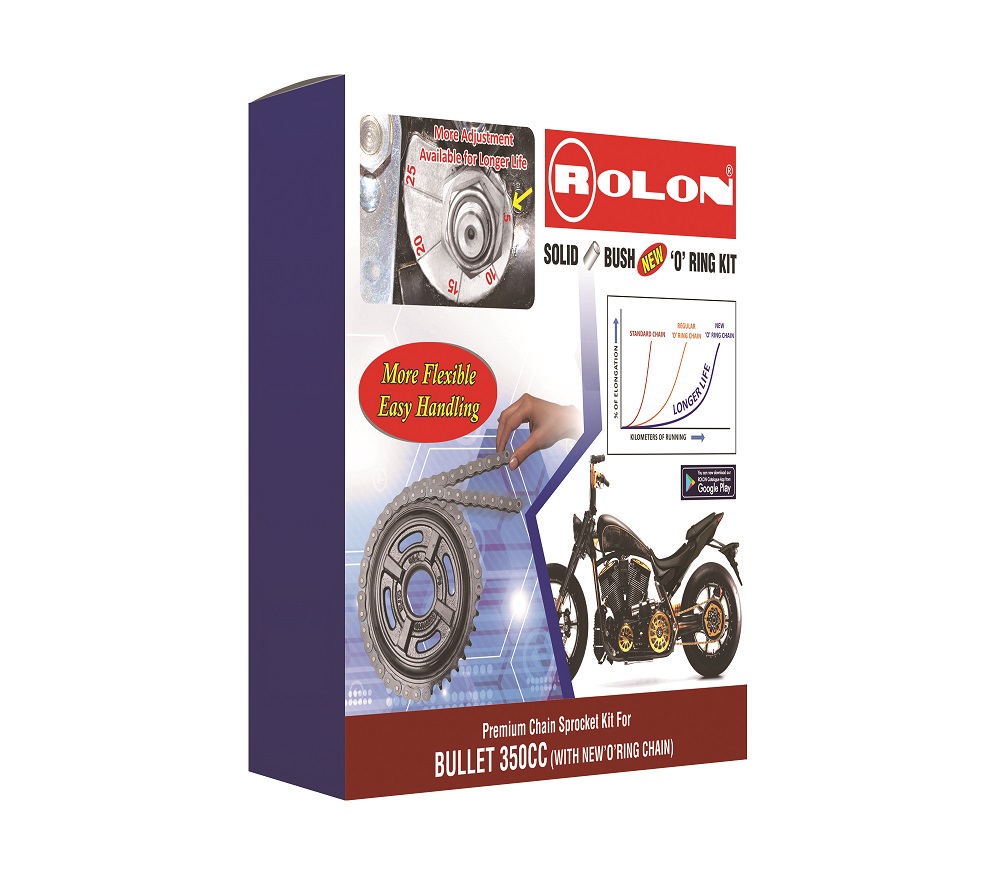 KIT BSORC TBTS F403 -THUNDERBIRD TWINSPARK 350